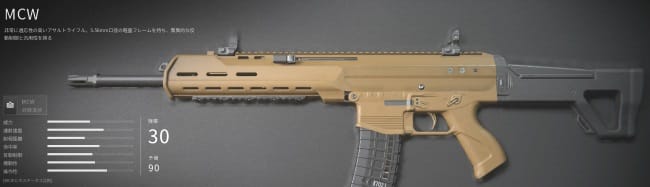 COD MW3のMCW